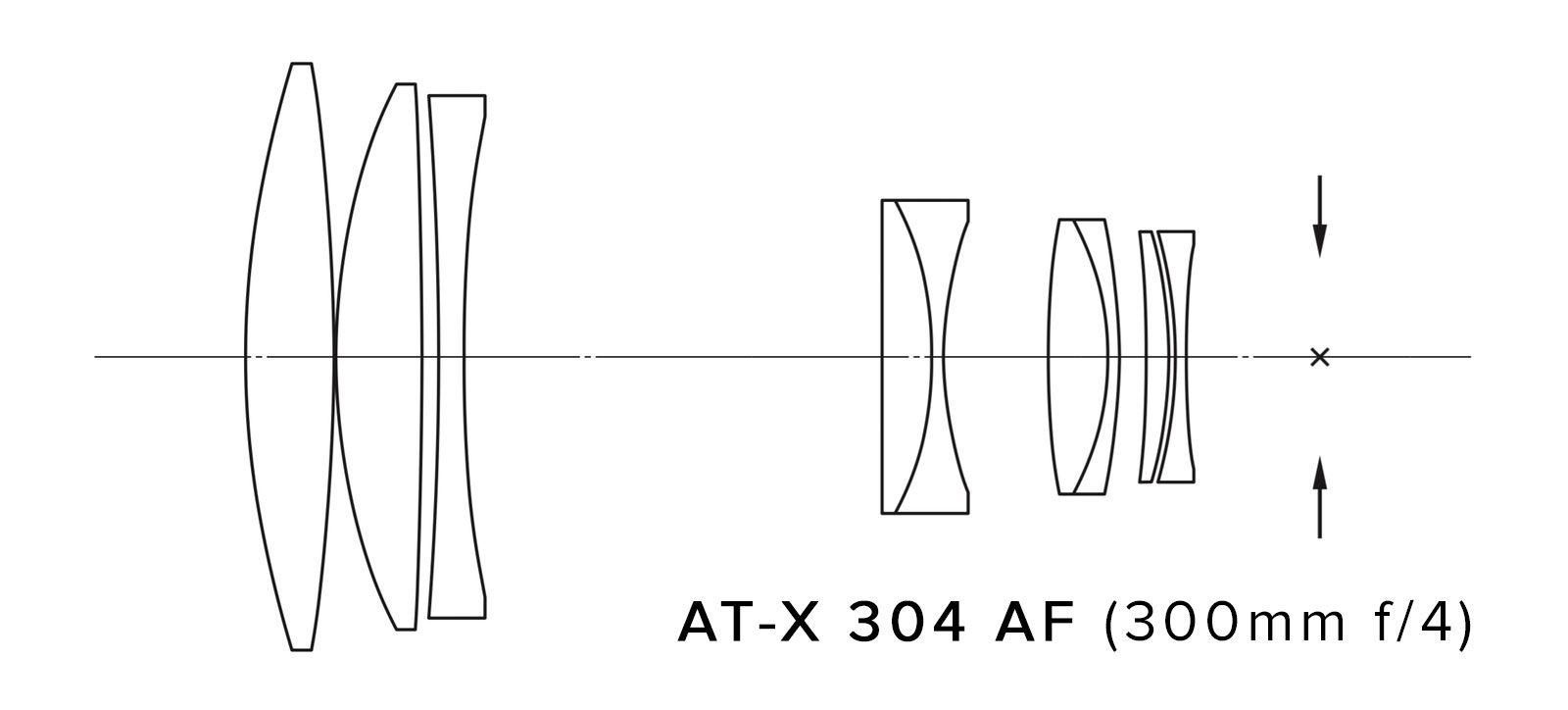 AT-X 304 AF (300mm f/4) construction